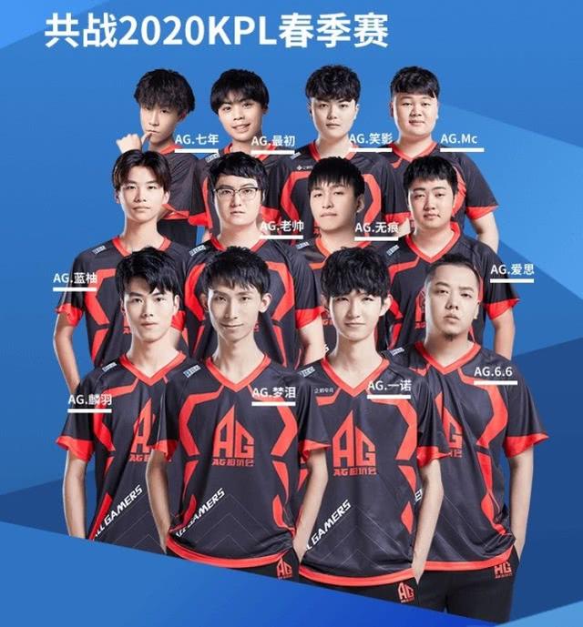 与统治力